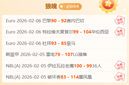 校园足球事,故学生受伤,法院判定学,重庆时时彩彩票,互动竞猜平台,在线娱乐,预测挑战,重庆时时彩彩票APP下载
