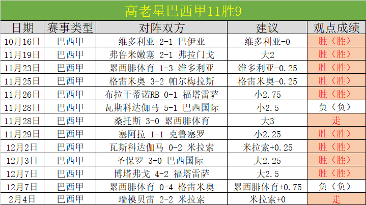 曹植才情绝,三国才子陨,落之谜,重庆时时彩彩票,互动竞猜平台,在线娱乐,预测挑战,重庆时时彩彩票APP下载