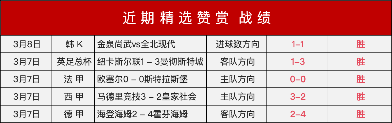 亿分之秒决,高下,揭秘亚冬会,重庆时时彩彩票,互动竞猜平台,在线娱乐,预测挑战,重庆时时彩彩票APP下载