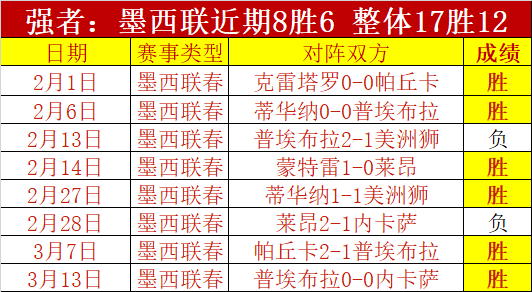 温布尔登主,场对阵卢顿,专家解读抢,重庆时时彩彩票,互动竞猜平台,在线娱乐,预测挑战,重庆时时彩彩票APP下载