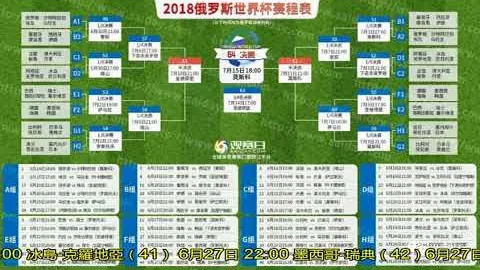 皇马1-2遗憾负于莱万特，米利唐红牌离场阿森西奥错失良机