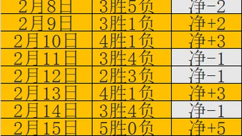 秘鲁首都南郊居民区发生小型飞机坠机事件