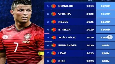 大乐透期号专家推荐：质合分析切尔西、曼联近况